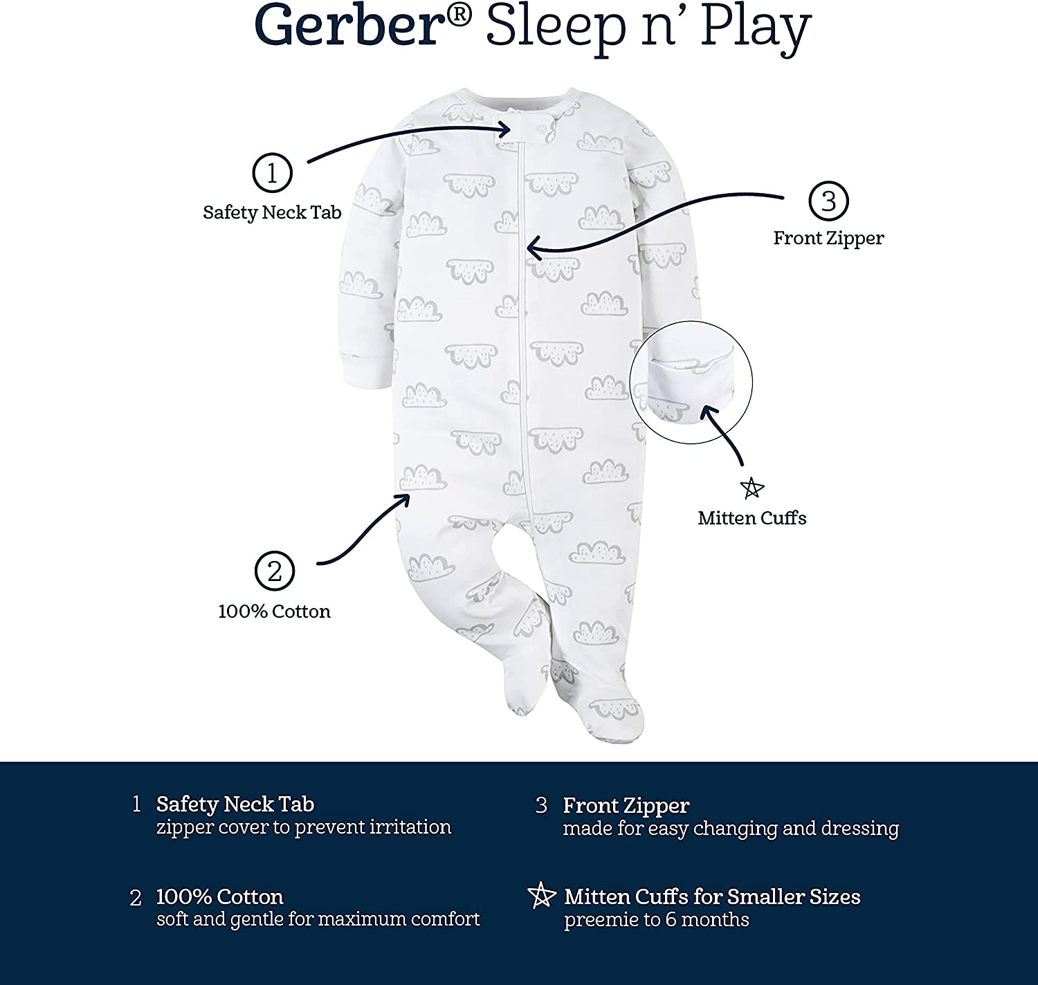 Gerber Baby Girls' 4 Pack Sleep 'N Play Footie - Image 6